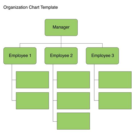 Organizational Chart Template Free - 10 Free PDF Printables ...