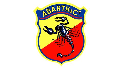 Abarth Logo and sign, new logo meaning and history, PNG, SVG