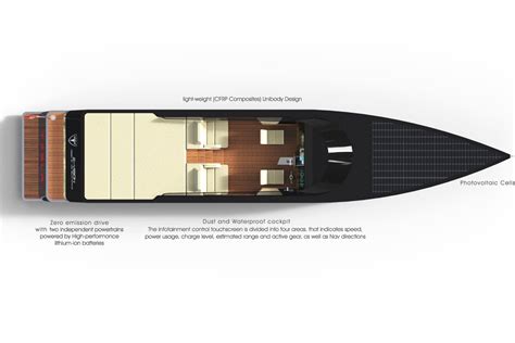 Look! It’s a Tesla Boat! | Yanko Design