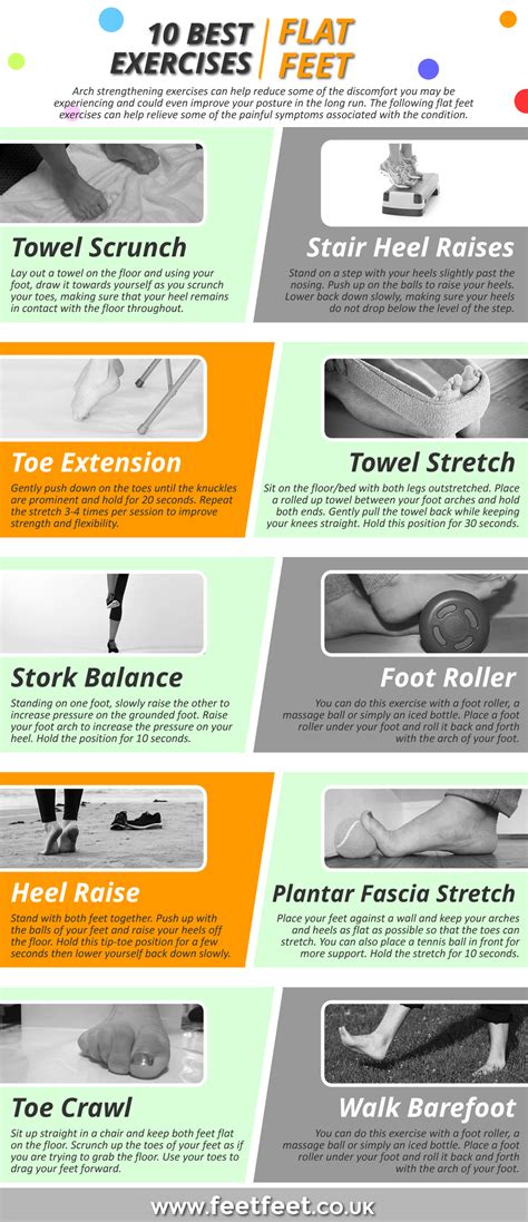 10 Best Flat Feet Exercises | Strengthening Fallen Arches — Feet&Feet