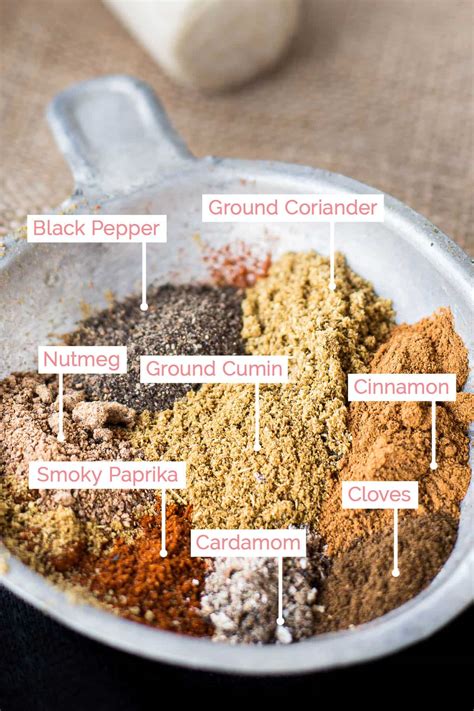 Baharat - Middle Eastern 7 Spice Mix | Wandercooks