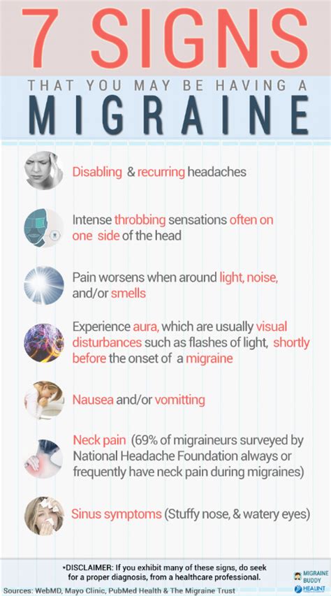 7 Signs That You May Be Having A Migraine — Migraine Buddy