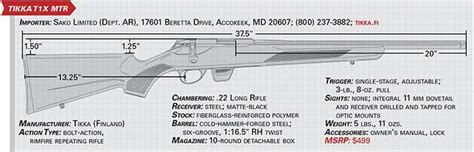 Review: Tikka T1x MTR | An Official Journal Of The NRA