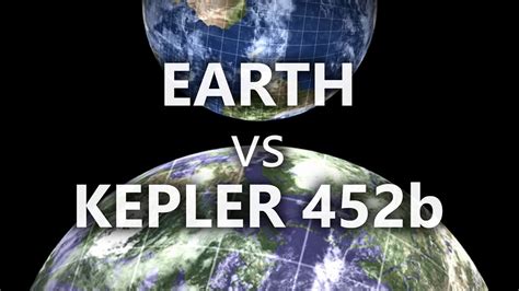 Kepler 22B Size Compared To Earth - Tudomány