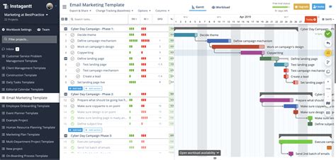 Top 10 Project Management Best Practices