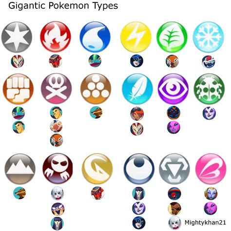 Gigantic Hero Pokemon Types : r/gigantic