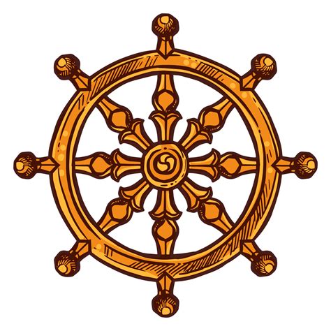 What Is Wheel Of Dharma And What Does It Represent In The Vedas - Riset