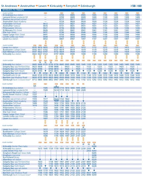 X58 X60 Timetable Scotland | PDF | Bus | Land Transport