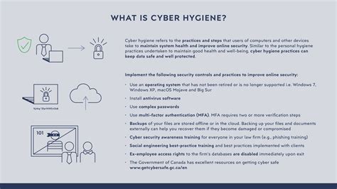 Cyber Hygiene Best Practices - Law Society of Alberta