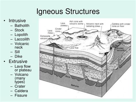 PPT - Intrusive and Extrusive Igneous Rock Structures PowerPoint ...