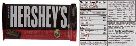 Low Carb Chocolate: 8 Best Dark Chocolate Bars and Brands