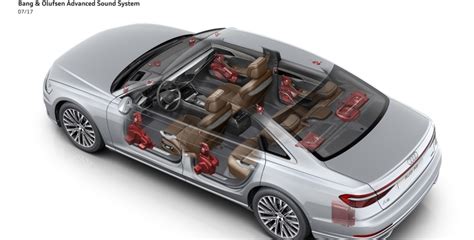 Bang & Olufsen brings 3D sound to the new Audi A8 | HARMAN