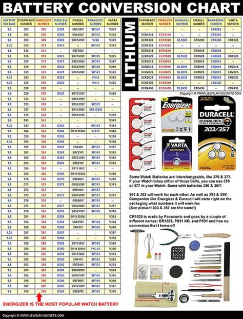 Printable Watch Battery Conversion Replacement Chart | Watch battery ...