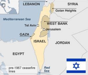 Israel profile - Overview - BBC News