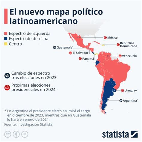 #Infografía Argentina reconfigura mapa político de América Latina, pero ...