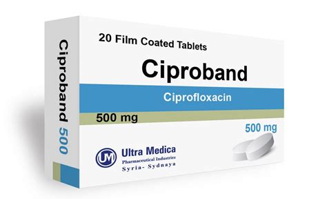 Uses and Side Effects of Ciprofloxacin 500mg - Charlies Magazines