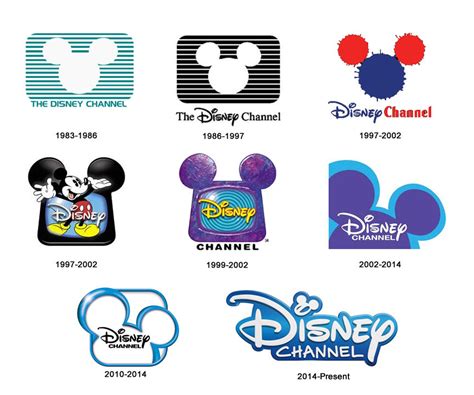 Disney Channel Logo History by mnwachukwu16 on DeviantArt