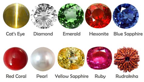 Oldest and best Gemstone Wholesaler