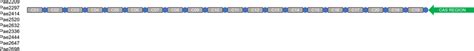 Schematic representation of the spacers’ arrangement in type I–C ...