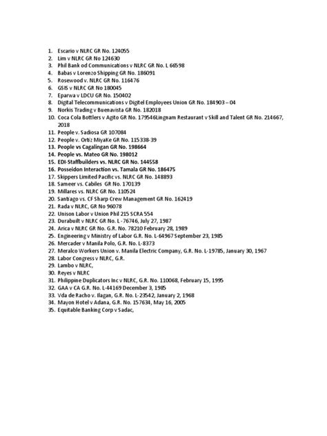 Cases | PDF | Employment | Labour Law