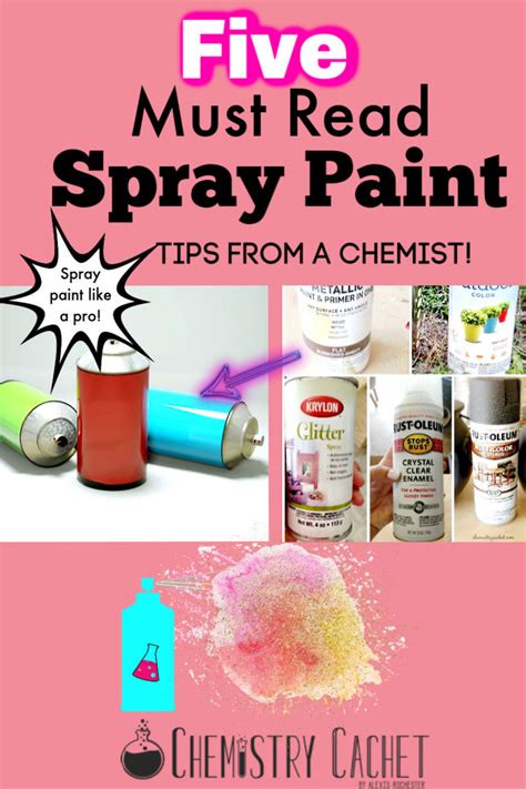 Five Must Read Tips for Spray Paint Based on Science!