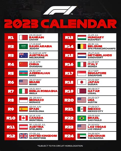 F1 Race Calendar 2023 – Get Calendar 2023 Update