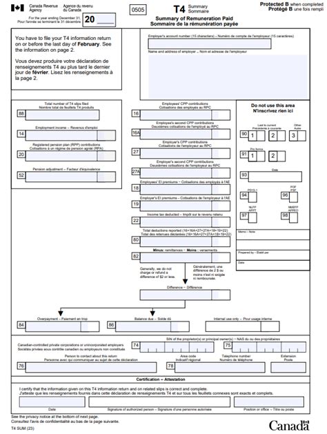 T4 Summary – Information for employers - Canada.ca
