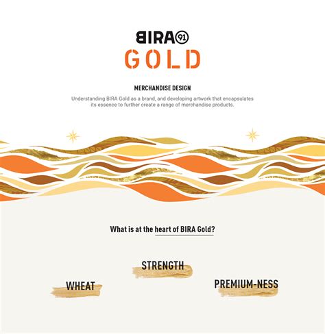 BIRA 91 Gold: Merchandise Design :: Behance