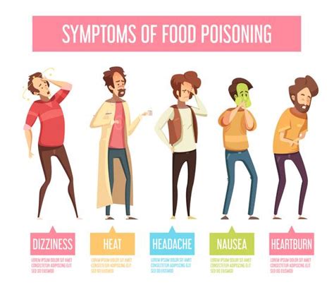 Food Poisoning Symptoms Man Infographic Poster 482496 Vector Art at ...