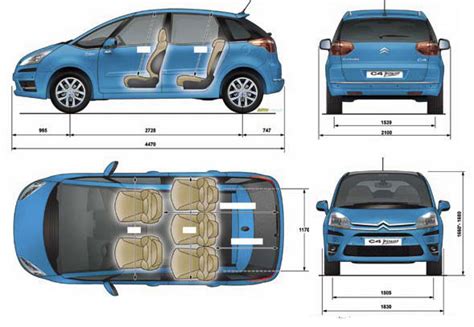 Content / C4 Owners Model Reviews / C4 Dimensions - C4 - DS4 Owners