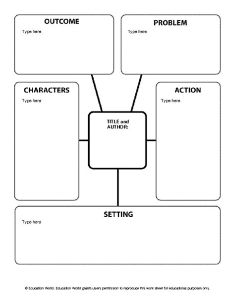 Digital Story Map Template - Chicky Blondelle