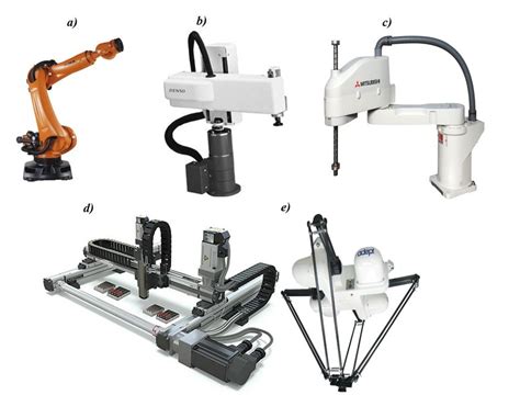 6 Main Types Of Industrial Robots - Design Talk