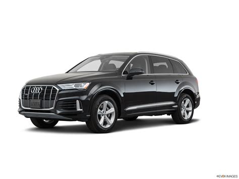 Audi Crossover Models | Kelley Blue Book