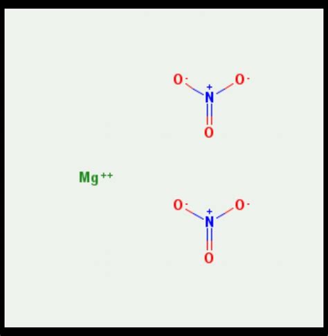 Electron transfer structure of magnesium nitrate Mg(NO3)2 - Science ...