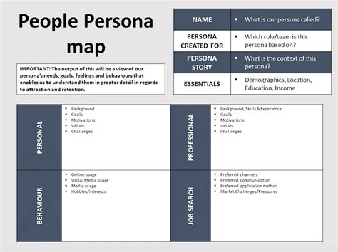 Persona Mapping Template | TUTORE.ORG - Master of Documents