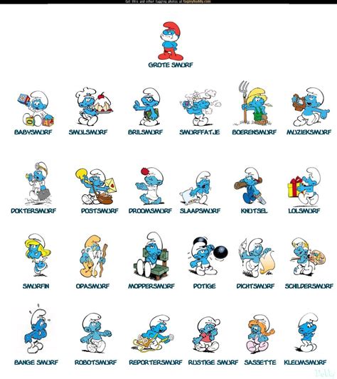 Smurfs Characters: Tag Image #277