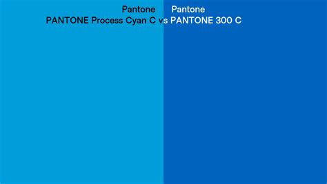 Pantone Process Cyan C vs PANTONE 300 C side by side comparison