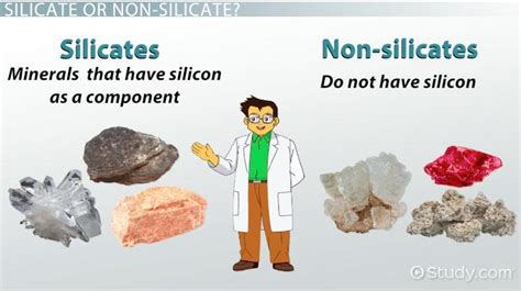 Comparing Silicate & Non-silicate Minerals - Lesson | Study.com