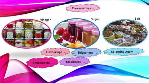 FOOD CHEMISTRY : PRESERVATIVES & ADDITIVES (BEGINNERS GUIDE) - YouTube