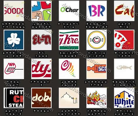 Hi Guess 100 Restaurant Level 81 - 100 Answers | 4 Pics 1 Word Daily ...