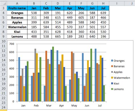 How To Make A Trendline For Only Certain Points In Excel - Anaya Sansion