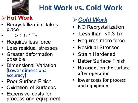 Difference between Hot and Cold Working - The Engineering Concepts