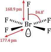 The number of 90∘ bond angles in BrF5 is :A. 4B. 6C. 8D. 0