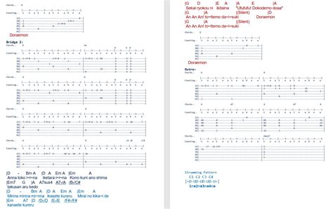 TalkingChord.com: Kumiko Osugi - Doraemon No Uta (Chords)