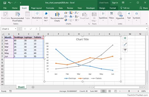 How To Add A Line To A Chart In Excel - Chart Walls