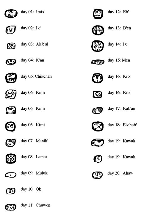 Aztec Calendar Symbols Meaning Mayan Glyphs, Mayan Symbols,, 60% OFF