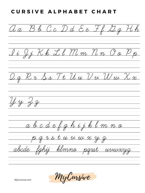 Cursive Alphabet Chart A To Z Pdf - Infoupdate.org