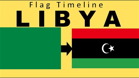 Flag of Libya: Historical Evolution (with the national anthem of Libya ...