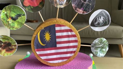 National Symbols of Malaysia Craft/ Merdeka Day/ 31st August 2021 ...