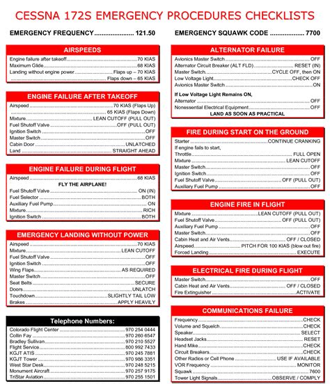 Printable Cessna 172 Checklist Pdf - Printable World Holiday